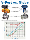 When to Select an Electric or Pneumatic Rotary Actuator with Quarter Turn Valves