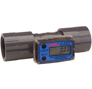 TM Series PVC Flow Meter Price List