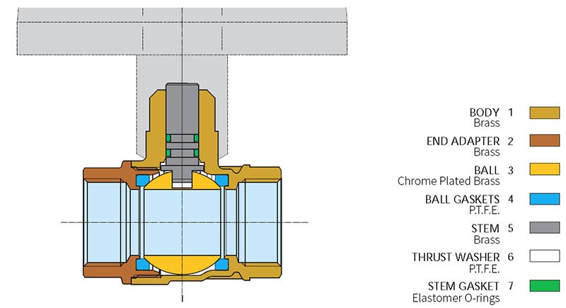 Lead Free Ball Valve