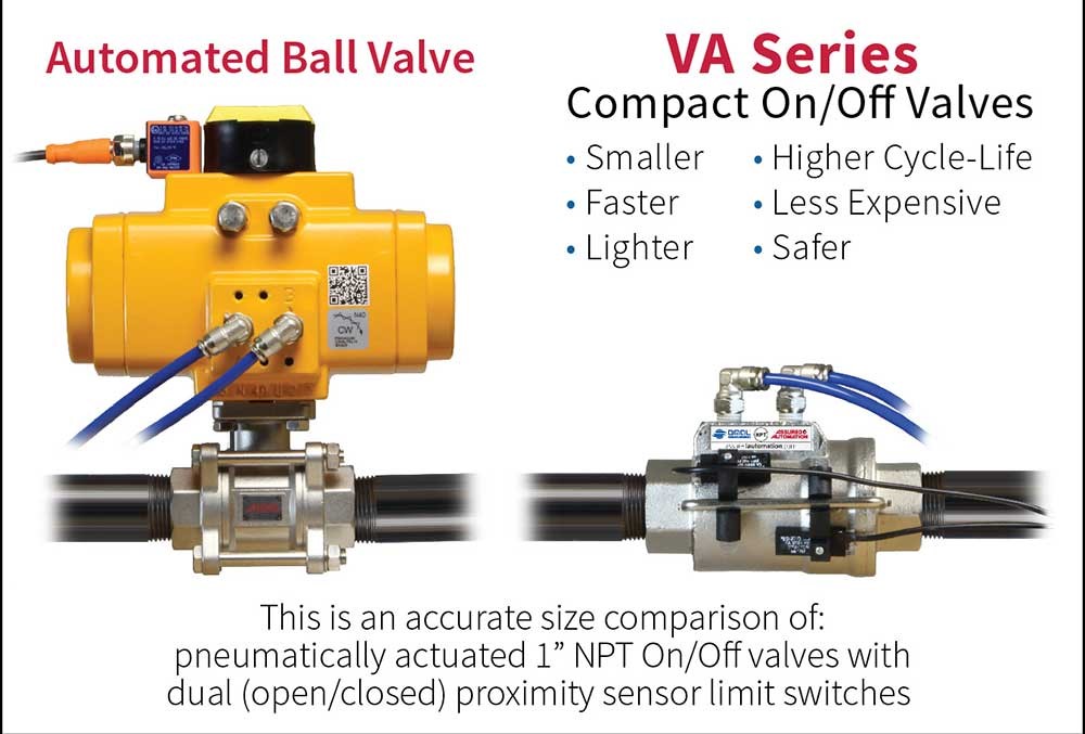 Compact Valve