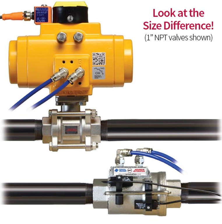 Coaxial Valves vs. Ball Valves for On/Off Applications