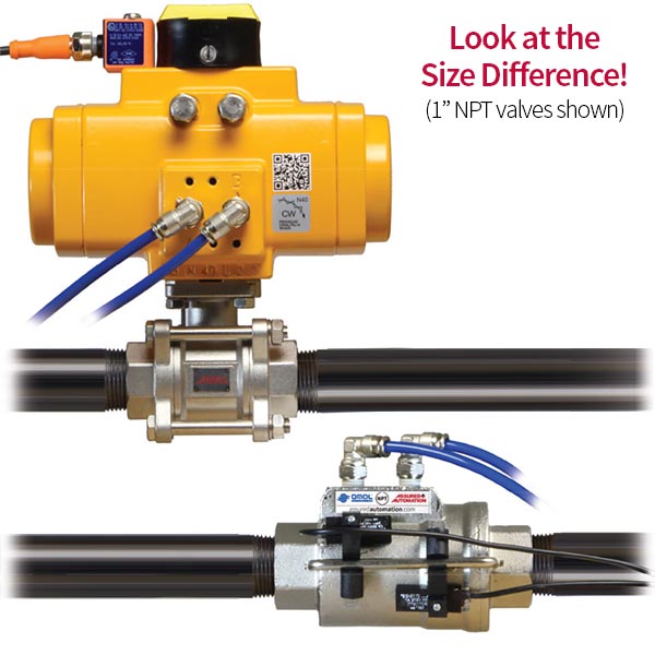 Coaxial Valves vs. Ball Valves for On/Off