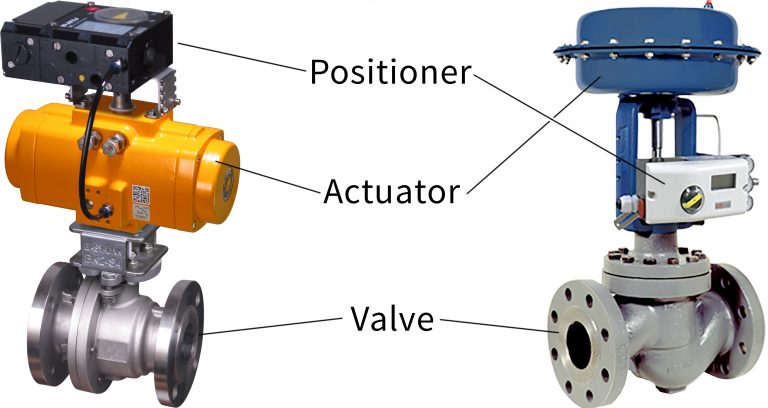 Globe vs. V Port Ball Valves for Flow Control Applications