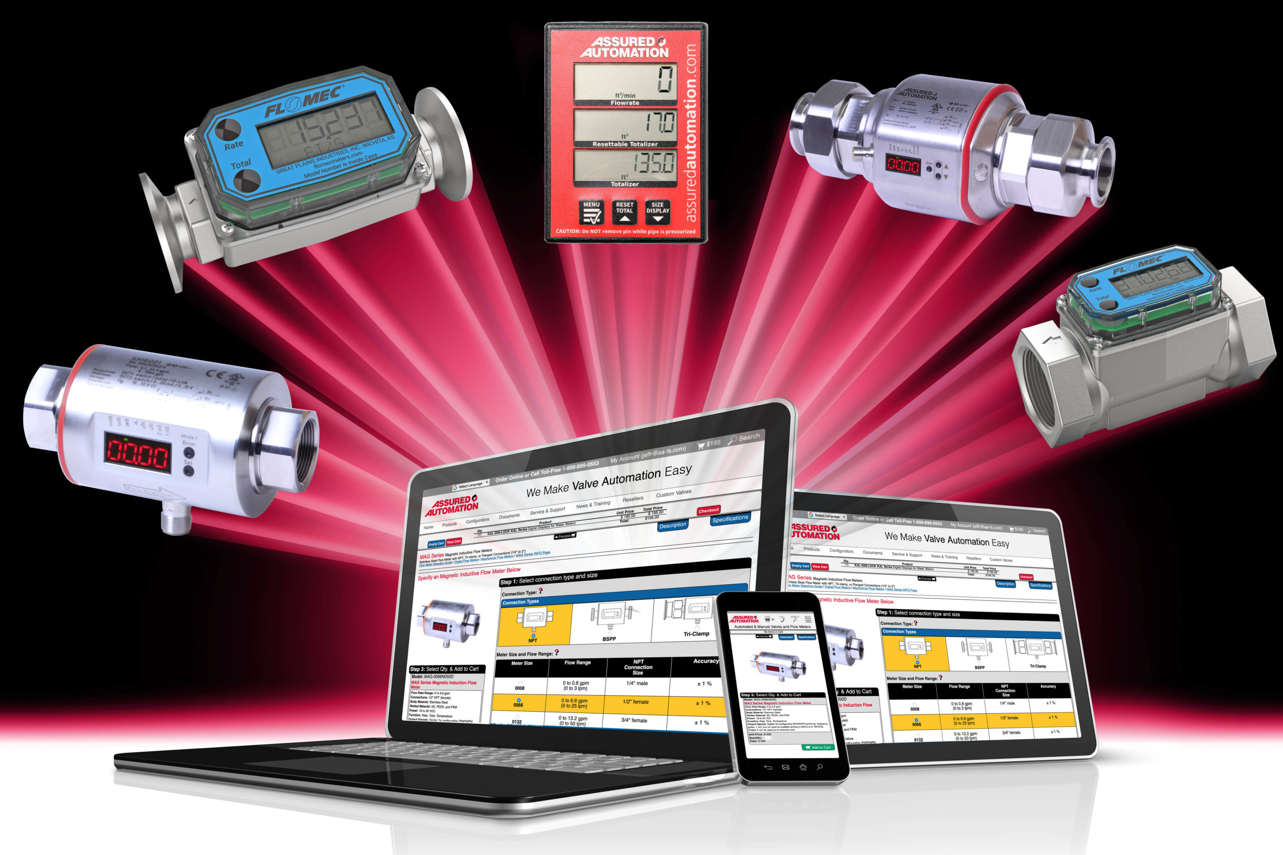 Using Interactive Flow Meter Configurators to Quickly and Easily Quote and Order